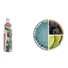 NUTREND Carnitine Drink - Blackberry & Lime - DRS