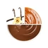 Nutrend DELICIOUS BAR, 50 g, vanilla+caramel